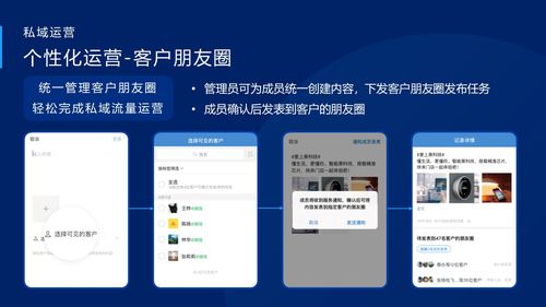 應用開發, 應用開發, 企業管理, 工具軟件